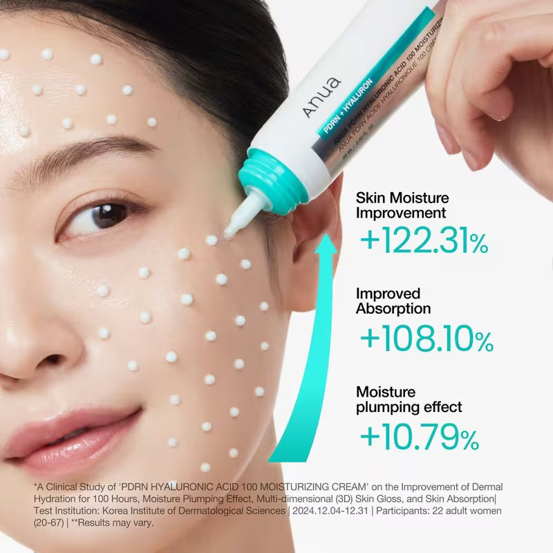 [Anua] PDRN Hyaluronic Acid 100 Moisturizing Cream 60ml